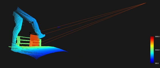 3D ToF相機于物流倉儲自動化的應(yīng)用優(yōu)勢