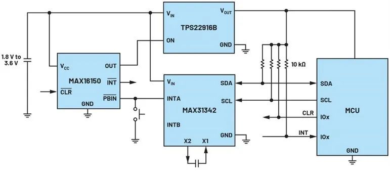 讓IoT傳感器節(jié)點更省電：一種新方案，令電池壽命延長20%！