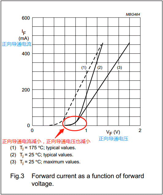 【干貨】非常經(jīng)典的電壓掉電監(jiān)測電路，你學廢了嗎？