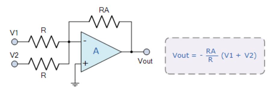 運(yùn)算放大器的8種應(yīng)用電路，您都了解嗎？