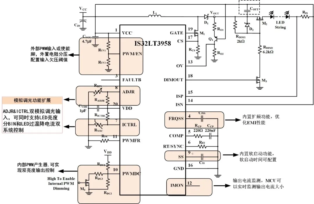 如何解決單芯片驅(qū)動HB/LB/DRL,LED負載切換電流過沖？