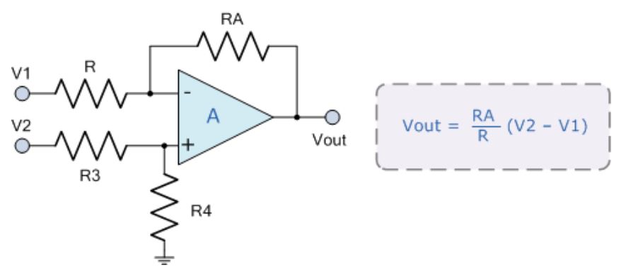 運(yùn)算放大器的8種應(yīng)用電路，您都了解嗎？