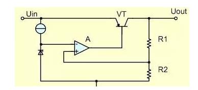 低壓差穩(wěn)壓器LDO的基本原理與主要參數(shù)