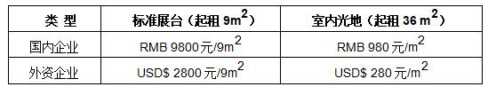 2022廈門(mén)國(guó)際照明展覽會(huì)