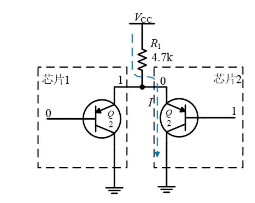 I2C信號為什么需要上拉電阻