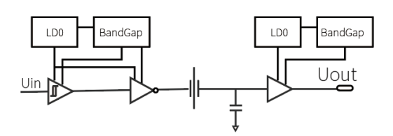 專訪榮湃半導(dǎo)體：深入布局新能源汽車電動化，助推能源行業(yè)發(fā)展