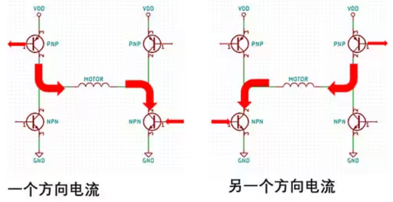 聊一聊步進電機的幾件事