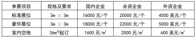 2022中國國際傳感器技術(shù)與應(yīng)用展覽會(huì)