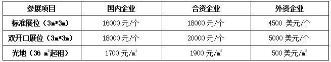 2022中國(深圳)國際集成電路產業(yè)與應用展覽會暨論壇